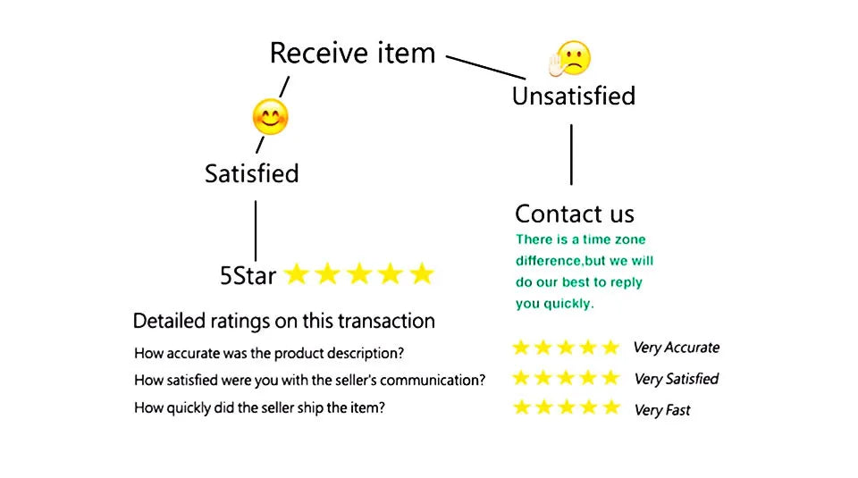 Wooden Assembly Chair Toy - Montessori Educational Tool for Kids