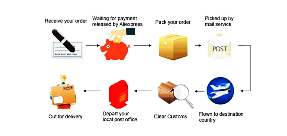 Wooden Assembly Chair Toy - Montessori Educational Tool for Kids