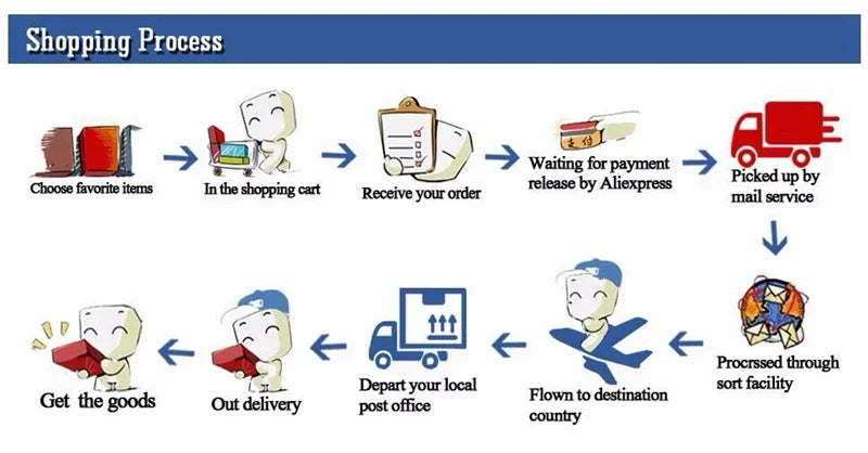 Wooden Transporter Toy with Double-Layer Car Carrier